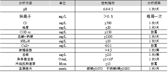 1719991055237716.png 1719991055237716.png